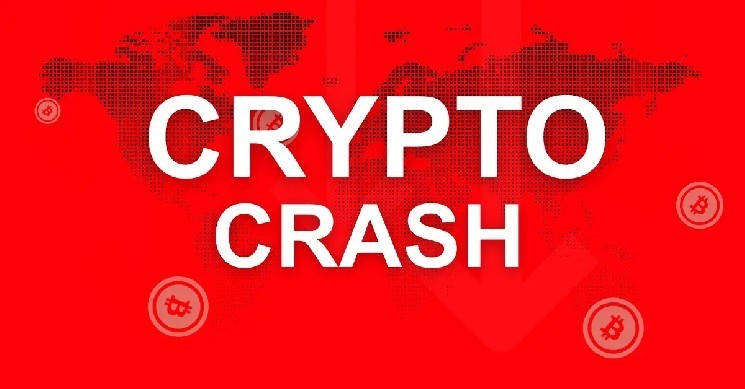 Крипторынок под давлением: война, ликвидации и будущее Биткойна и XRP на фоне напряженности Иран-Израиль-США