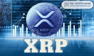 XRP и Fedwire: Потенциал для трансформации финансовой системы США