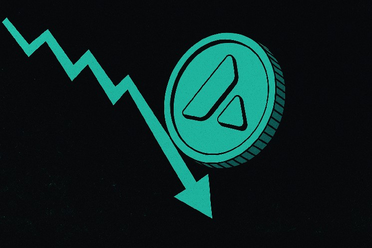 Ризики Avalanche (AVAX) зростають: інвестори втрачають інтерес і ціна знижується до критичного рівня підтримки