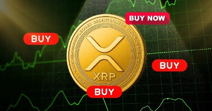 XRP на межі прориву: трейдери чекають руху від $1.79 до $2.34