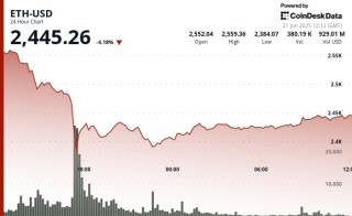 ETH под давлением: рекордные оттоки из спотовых ETF на фоне колебаний цен