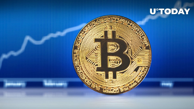 Биткоин: прорыв к $100 000?