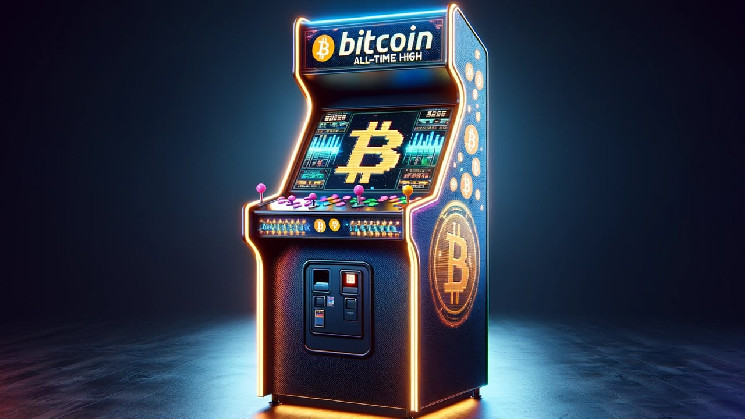 Технический анализ BTC: сильный восходящий импульс