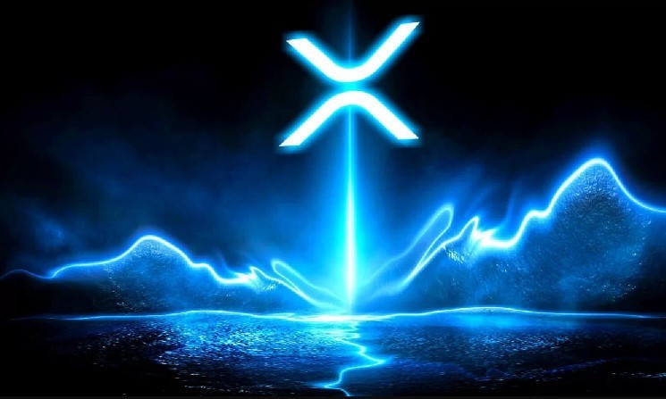 Сценарії для XRP: аналіз ситуації та можливі результати в умовах зниження ціни