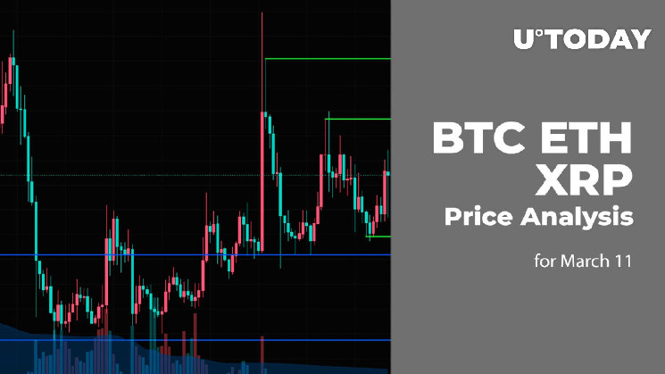 Прогноз цін на BTC, ETH та XRP на 11 березня