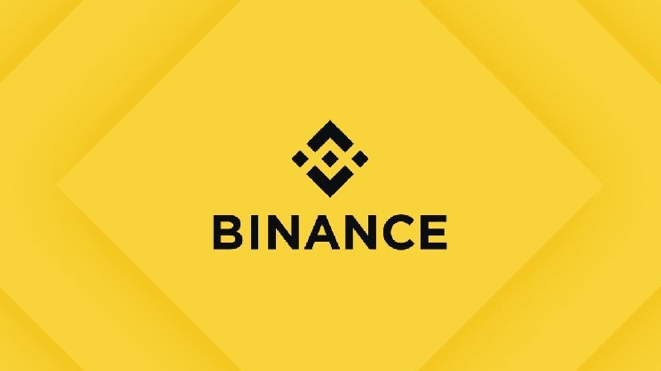 Binance запускає фючерсний контракт на токен Open Loot для трейдерів в екосистемі Web3