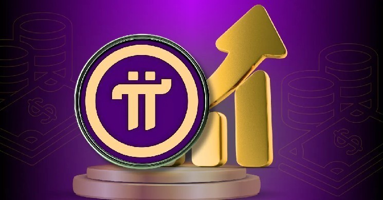Цена Pi Network: рост на 19% и прогнозы на будущее перед Pi2Day. Достигнет ли она $1?