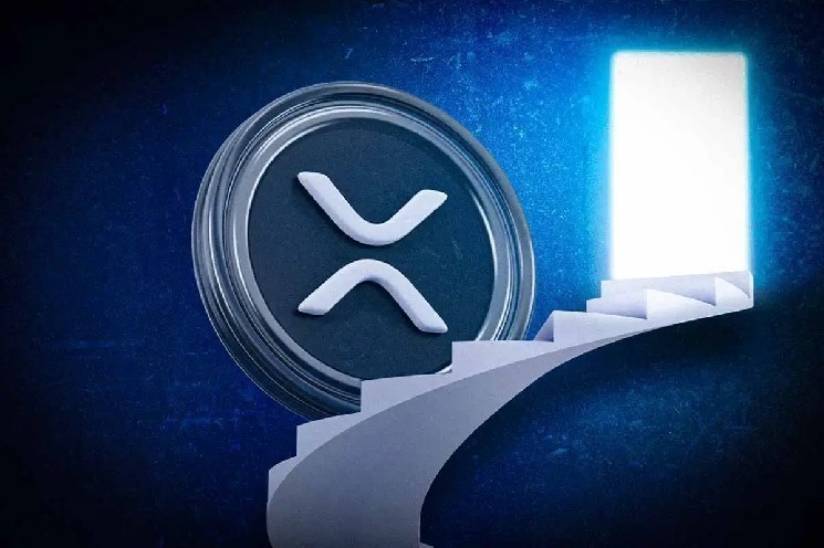 XRP: Як криптовалюта перевершила S&P 500 та NASDAQ 100 за десятиліття зростання