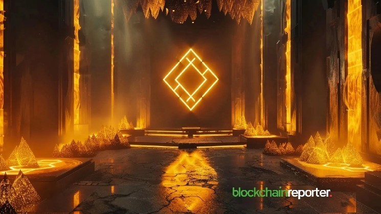 $REKT на Binance Alpha: новий аердроп та торгова конкуренція для користувачів