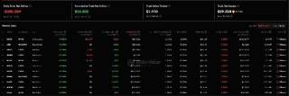 ETF на Solana и Ethereum с доходом от ставок скоро стартуют в США