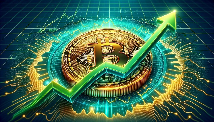 Биткойн продолжает рост: ключевые уровни сопротивления и поддержки