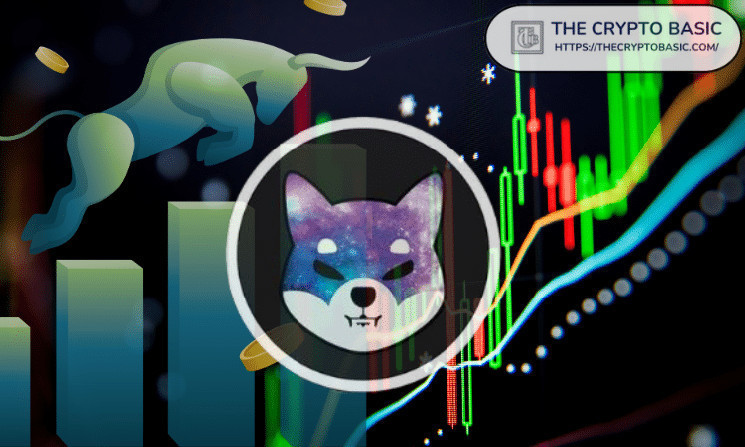 Прогноз для Shiba Inu: $0.000052 в ближайшее время