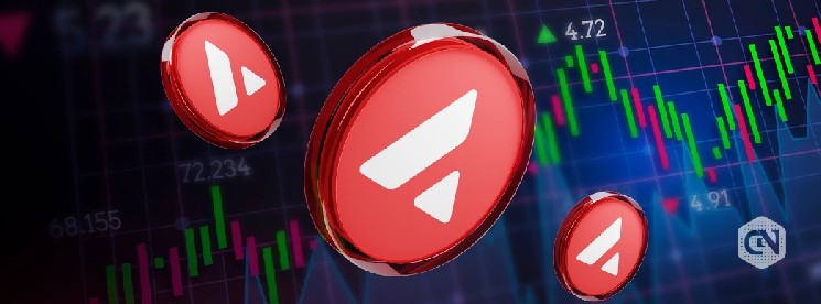 Ціна Avalanche зростає: чи досягне AVAX $25 на фоні активності мережі?