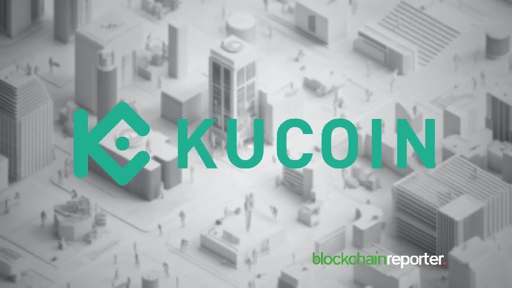 KuCoin Futures посіла четверте місце серед бірж деривативів згідно з CoinGlass