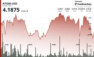 ATOM Консолідується на Фоні Зростання Біткойна та Підтримки $4.20