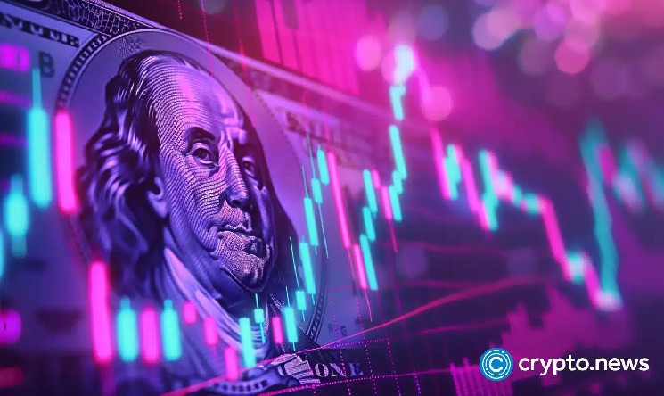 Виклики для американського долара: найгірша продуктивність з 1973 року та вплив криптовалют