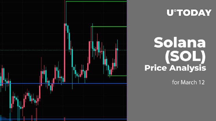 Прогноз цены Solana (SOL) на 12 марта