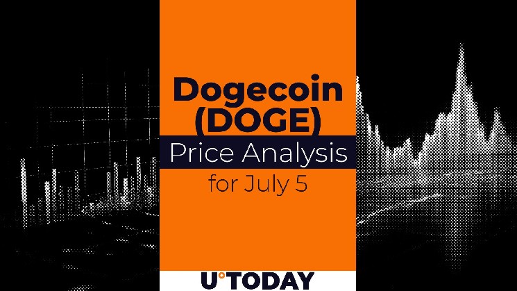 Прогноз цін на DOGE: можливе зниження до $0.15 серед бокового руху.