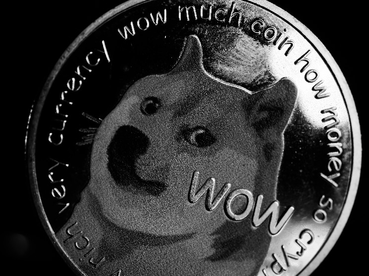 Вартість DOGE на рівні $0.15: чи відновиться ринок?
