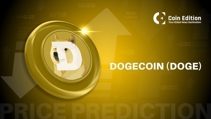 Прогноз ценового движения Dogecoin: ключевые уровни и краткосрочные перспективы на 8 июля