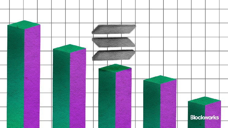 Ефективність валідаторів Solana під загрозою: нові штрафи від Solana Compass за повільні вузли