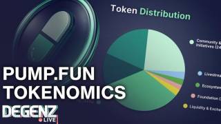 Рост токеномики PUMP.FUN и $HYPE: Криптовалютные новости недели и их влияние на рынок