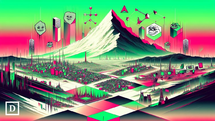 Рекорди активності на блокчейні Avalanche: зростання ігор та децентралізованих бірж