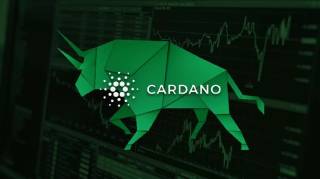 Оптимістичний прогноз для Cardano: можливий сплеск ціни до $3 наприкінці жовтня або на початку листопада
