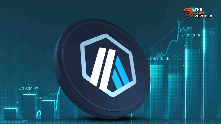 Arbitrum: Ціна зросла на 25% завдяки буму токенізованих активів та зростанню відкритого інтересу на ринку фючерсів