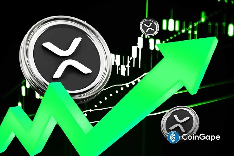 Зростання ціни XRP до $6: прогнози аналітиків та тренди ринку