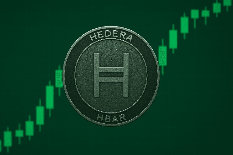 Початок бичачого руху для HBAR: зростання на 34% та нові перспективи для Hedera