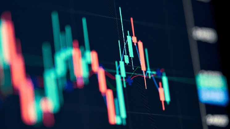 Биткойн: быки сохраняют надежды на рост, несмотря на медвежий паттерн поглощения и краткосрочные колебания цен