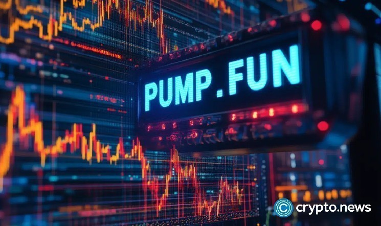 Ріст токена PUMP на 20% завдяки механізму викупу: стабілізація після нестабільного старту.