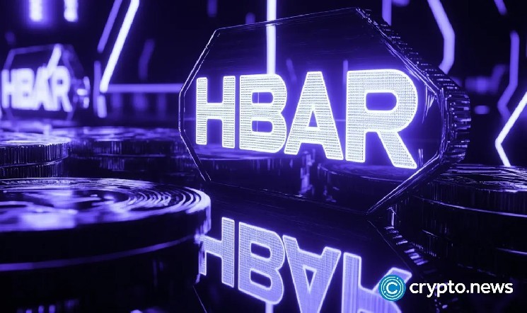 Цена HBAR значительно возросла после запуска первого биржевого фонда с возможностью стекинга Hedera