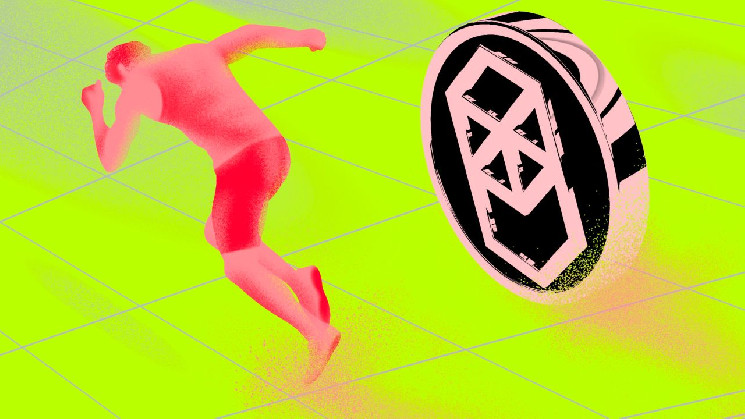 Динаміка ціни FTM: Зменшення постачання на біржах