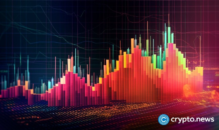CRV виріс на 25% до $1 завдяки короткому стисненню та бичачому ринку