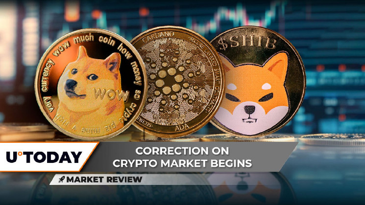 Криптовалюта Dogecoin сигнал, Cardano патерн, Shiba Inu корекція