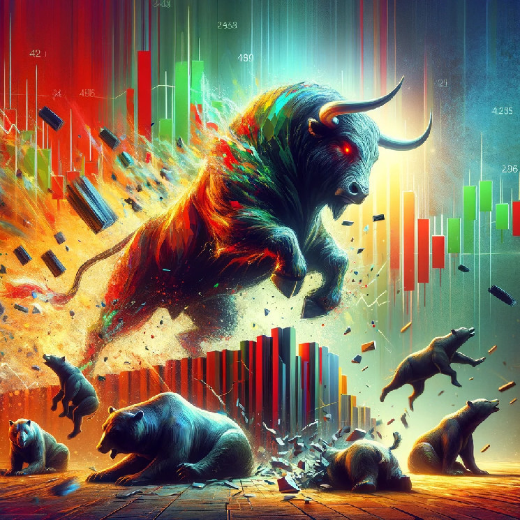 MicroStrategy: бычий ралли и поражение шортов