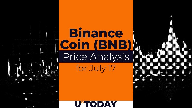 Ціни Binance Coin (BNB) зростають: прогноз на рівень $750 до кінця тижня