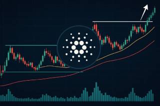 Cardano (ADA): Технический анализ и прогноз на 2025 год - перспективы и стратегии для инвесторов