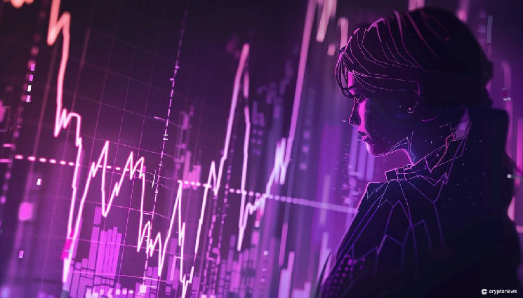 Прогнозы южнокорейского криптоаналитика о росте цены биткоина