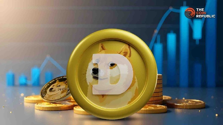 Прорив Dogecoin: аналітики прогнозують 50% зростання ціни після подолання ключової опори
