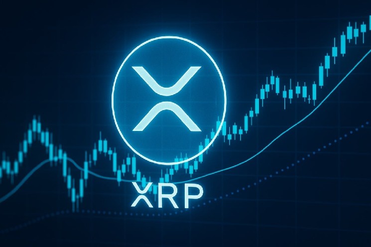 Створення ефективної торгової системи для XRP з використанням Bollinger Bands: практичний посібник з зворотного трейдингу