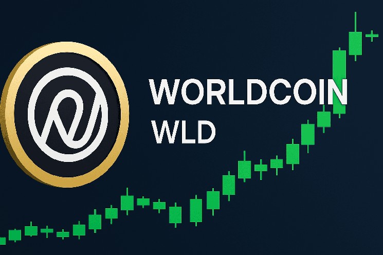 Прогноз ціни Worldcoin: Чи досягне WLD $1.50?