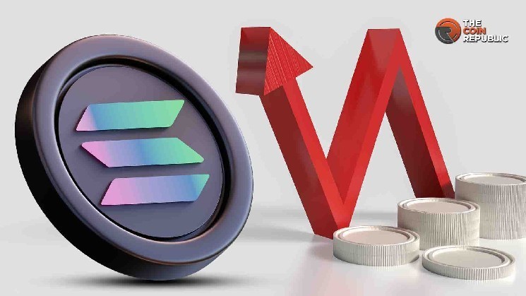 Обсяг DEX Solana перевищує $1.4 трильйона: чи досягне SOL ціни $200?