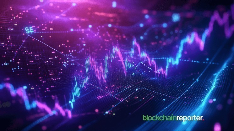 Крипторинки потерпають: ліквідації трейдерів сягнули $477 мільйонів за добу