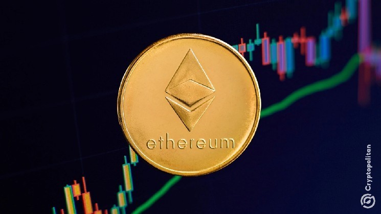 Хакер Coinbase делает ставку на Ethereum, покупая 649 ETH на фоне роста цены до $3,700