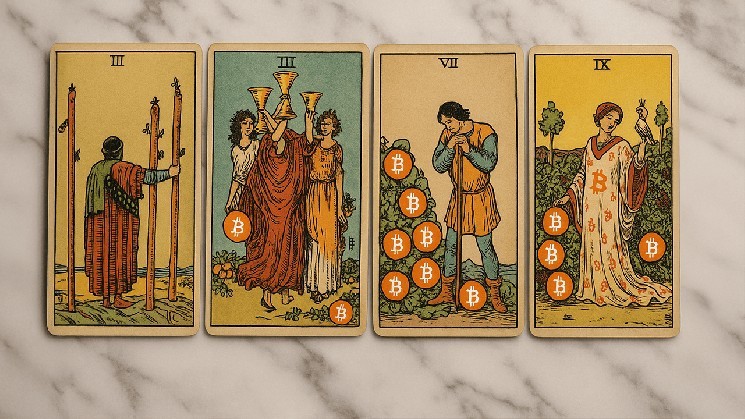 ИИ-чат-боты прогнозируют биткойн по 1 миллиону долларов: что нас ждет в 2025-2030 годах?