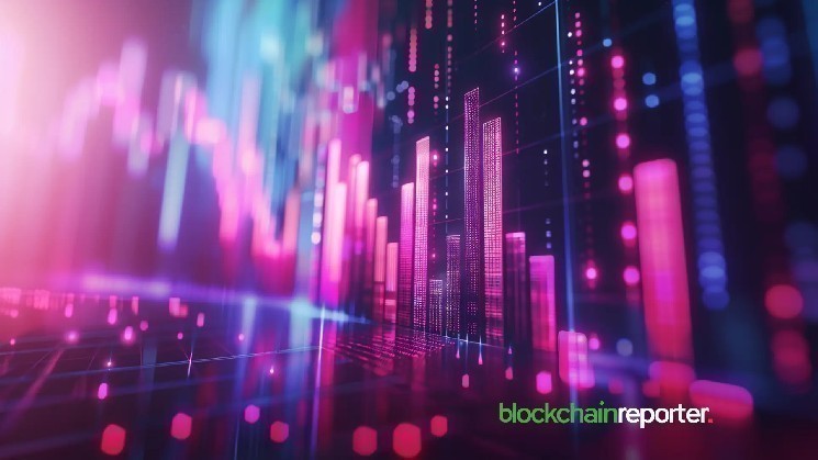 Крипто-кит заробив 4.46 мільйона доларів, продавши 2.53 мільйона токенів SPX6900 на Bybit