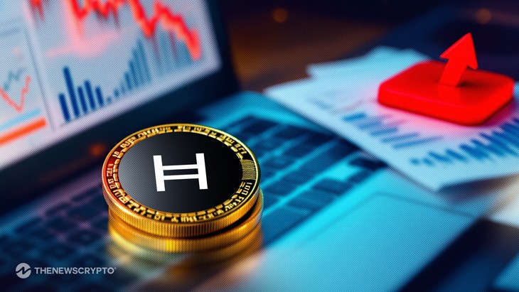 Hedera (HBAR) демонстрирует рост более 12%, объем торговли резко увеличился до $1,03 миллиарда
